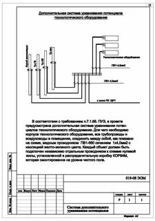 Выполнить уравнивание потенциалов