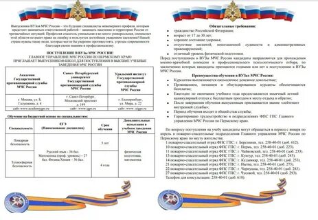 Сколько надо учиться на мчс