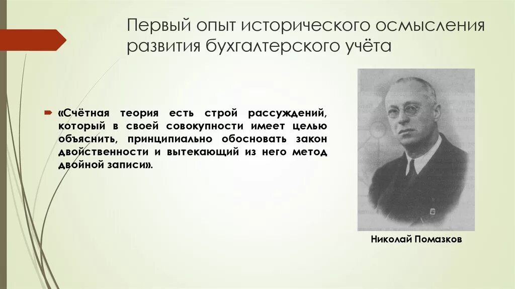 Глава 1 история развития. Исторический опыт. Опыт исторического словаря о российских писателях Новиков. Счетные теории.