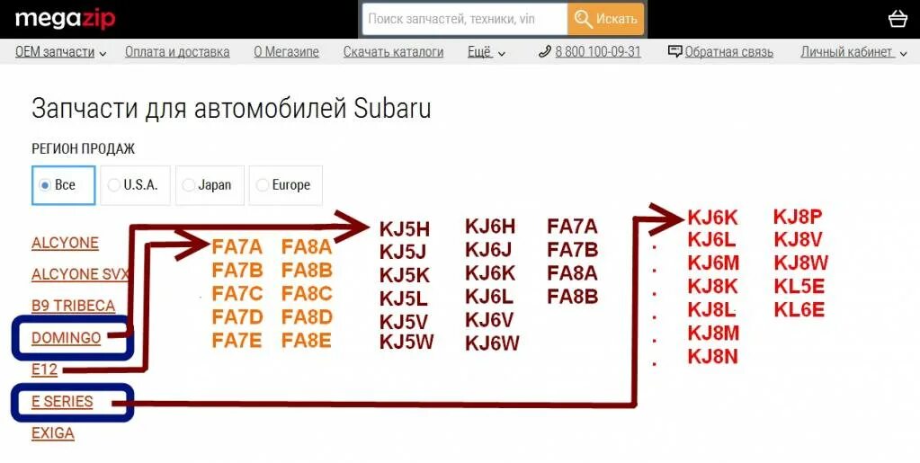 Программа для поиска деталей по вин коду. Узнать комплектацию по VIN коду Subaru. ДД.мм.гг расшифровка. ДД.мм.гг расшифровка в ВК. Страна по вин коду