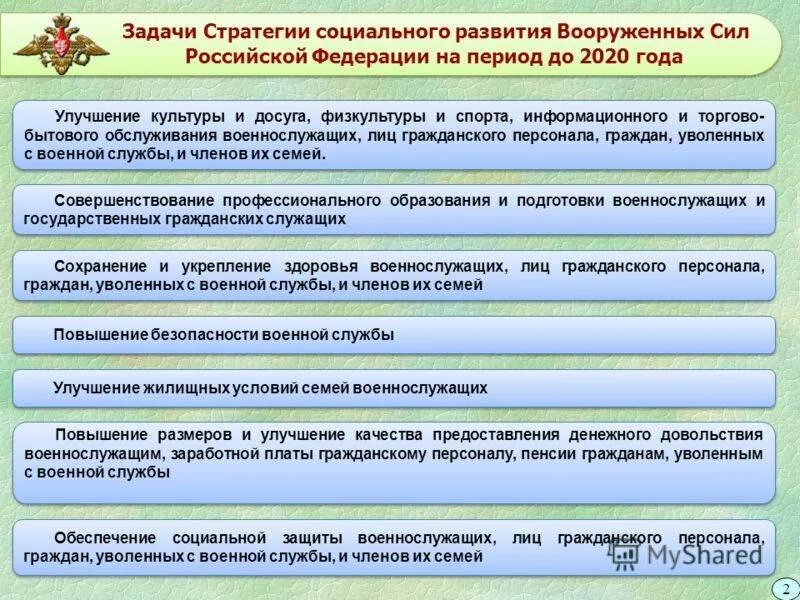 Военно социальное управление. Военно-социальная работа. Порядок медицинского обеспечения военнослужащих. Стратегия социального развития Вооруженных сил Российской Федерации. Основные задачи Вооруженных сил.