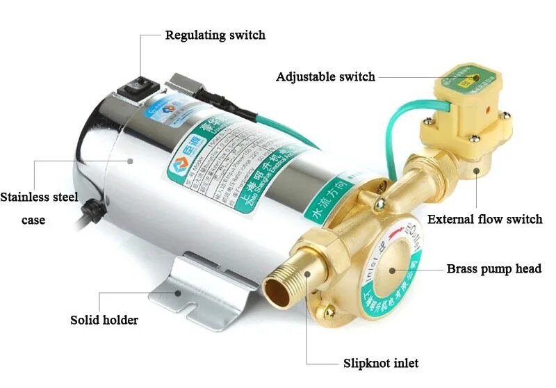 Купить повышающий насос для воды. Насос Booster Pump. Повысительный насос для водопровода с датчиком потока. Насос для повышения давления Boost Pipe Pump ISO 9001. Насос повышения давления termica TLPI-15.