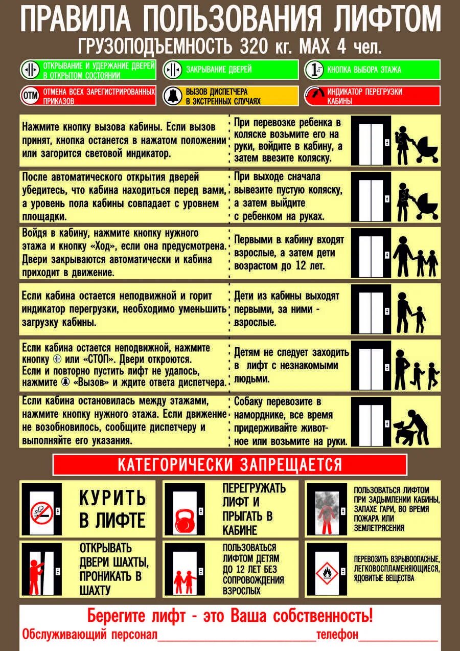 Lift как использовать. Lift как использовать