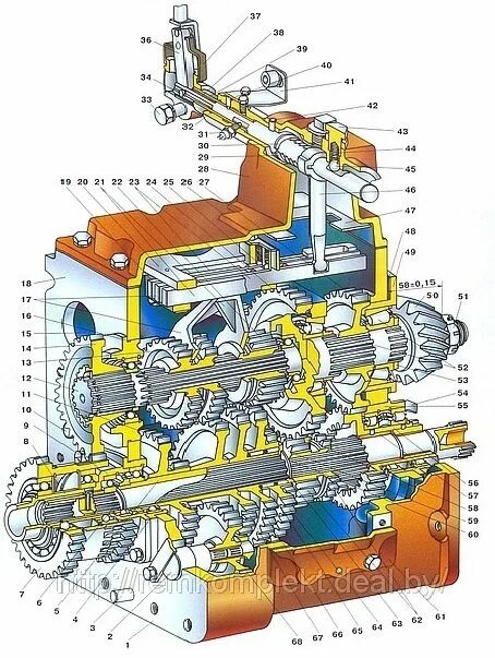 Коробка передач трактора мтз 80. Кпп мтз 80 чертеж. Трансмиссия мтз 80. Схема коробки кпп мтз 80. Коробка передач трактор мтз 80 схема.