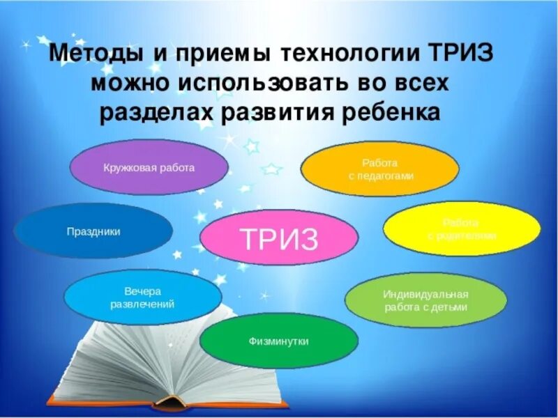 Какие техники можно использовать на