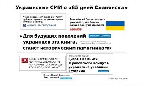 Укр пор