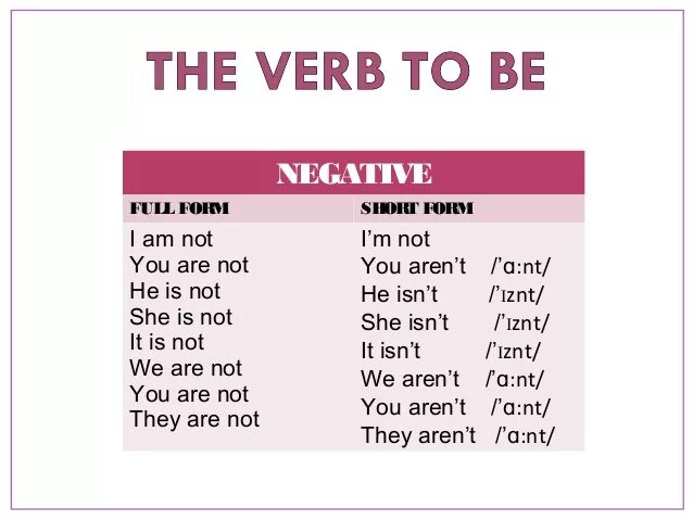 Be short with