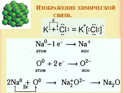 Хим связь o2