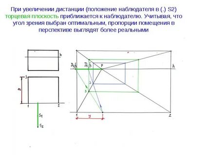 Оптимальное построение