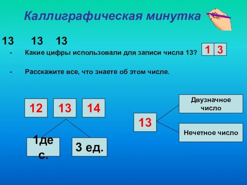 Какие цифры десятки