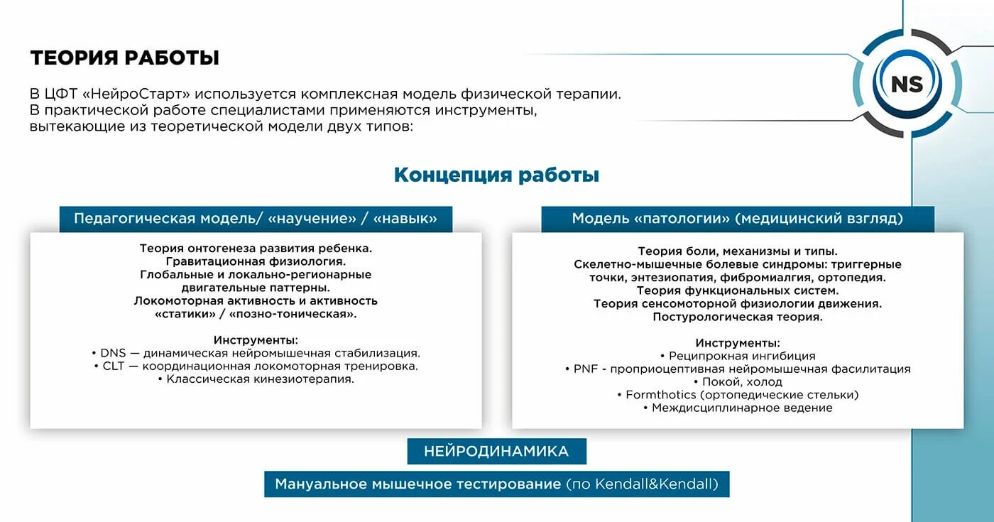 Нейростарт. CFT терапия. Нейростарт Казань. Терапия сфокусированная на сострадании CFT. Клиника Нейростарт.