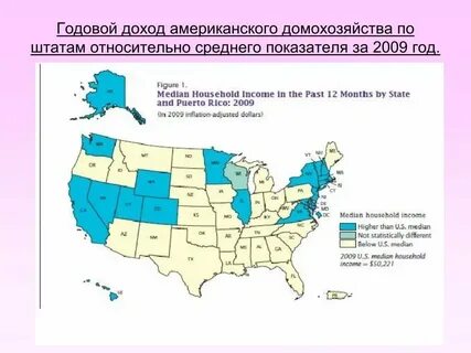 Наша жизнь в штатах сша
