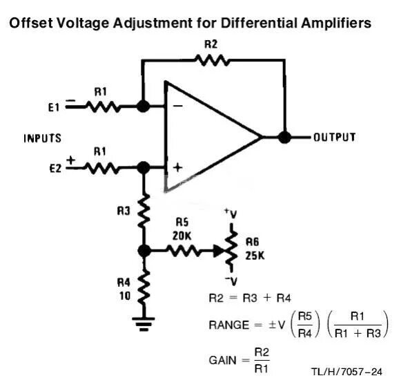 Output range. Output range. Описательная статистика в excel. Output dynamic range. Input in range.