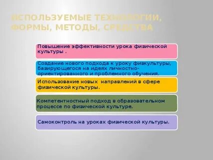 Средства повышения уроков математики