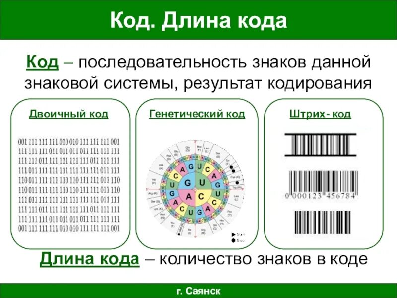 Код 2026. Длина кода. Длина кода это в информатике. Длиной кода называется. Основание кода.