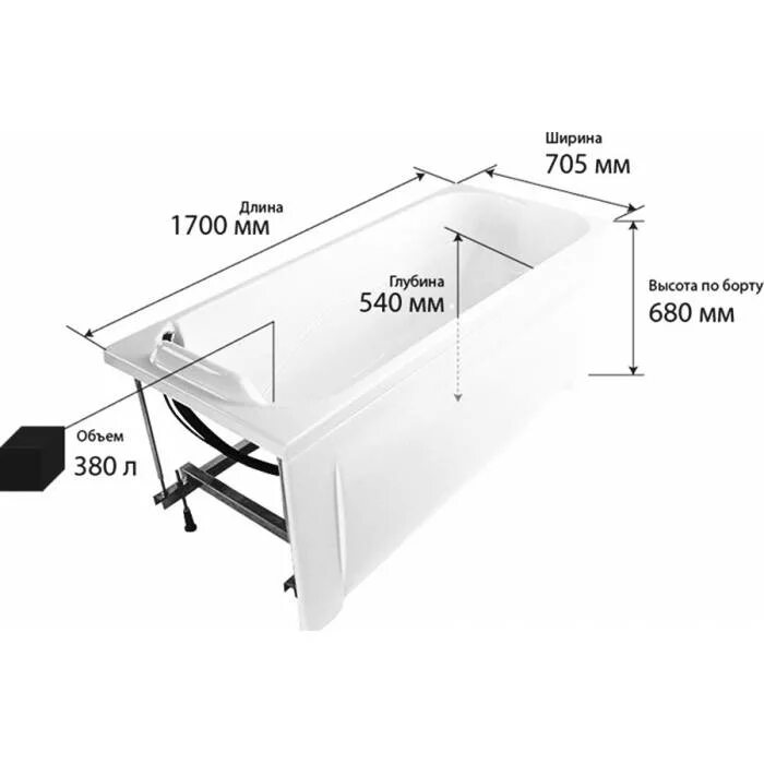 Сколько установить ванную. Высота ванны от пола с ножками стандарт акриловая 170х70. Высота ванны от пола с ножками стандарт акриловая 150х70. Высота ванной от пола стандарт 170х70 акриловая. Высота акриловой ванны от пола с ножками 150х70.