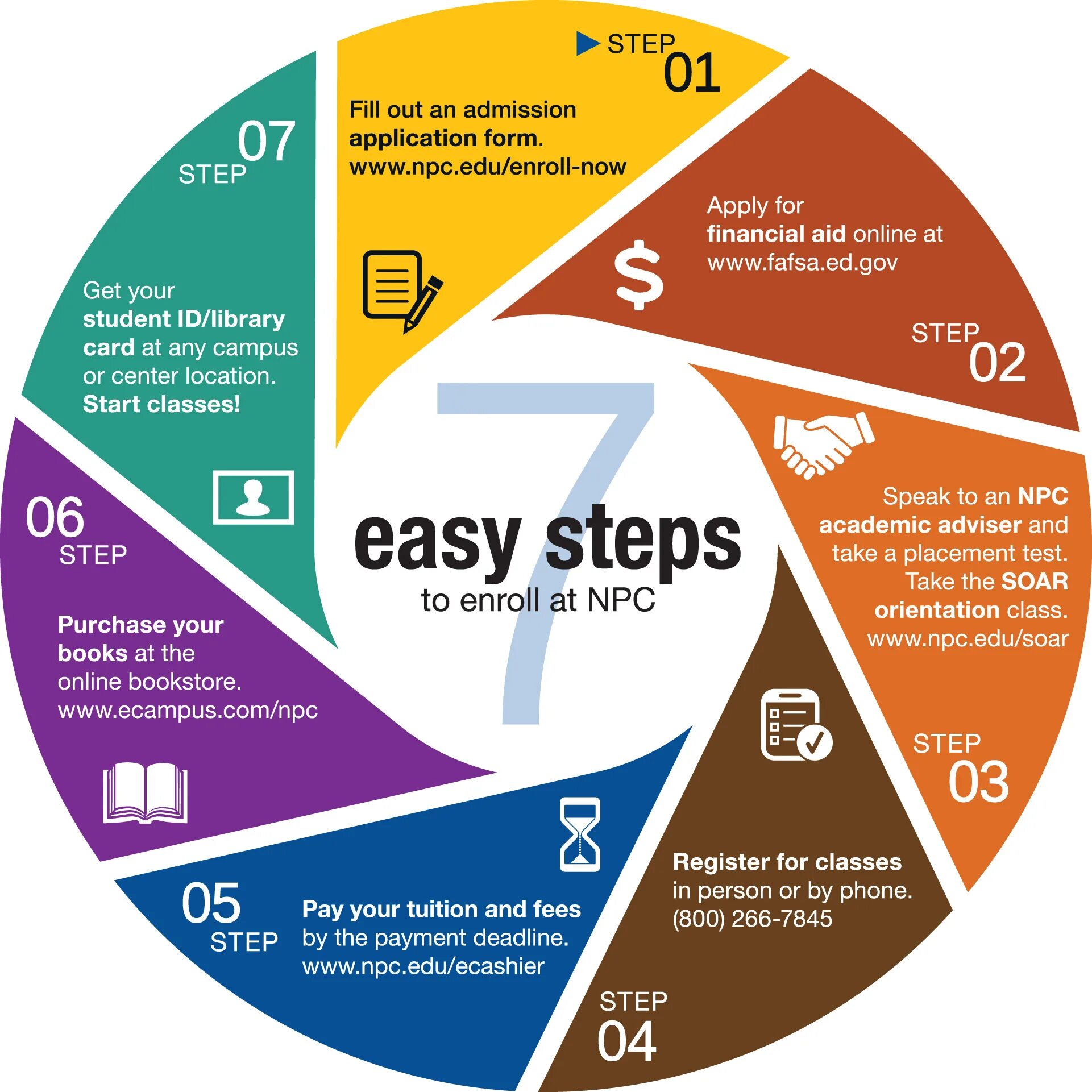 Easy steps 2. Easy steps. Победа ИЗИ степс.