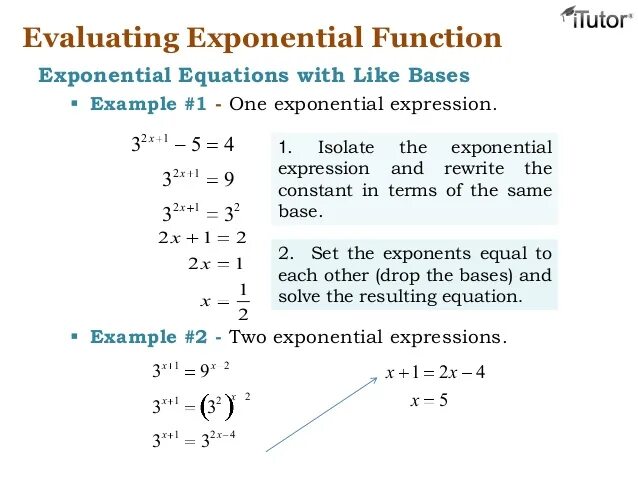 Expression i function. Exponential function. exponential function formula. exponential equation. exponential function graph.