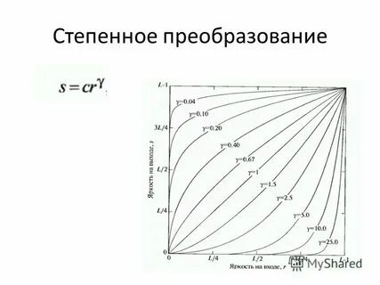 Преобразование степенных