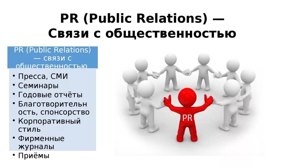 Паблик рилейшнз связи с общественностью. PR (паблик рилейшнз) — это…. Паблик рилейшнз в маркетинге. Связи с общественностью в маркетинге.