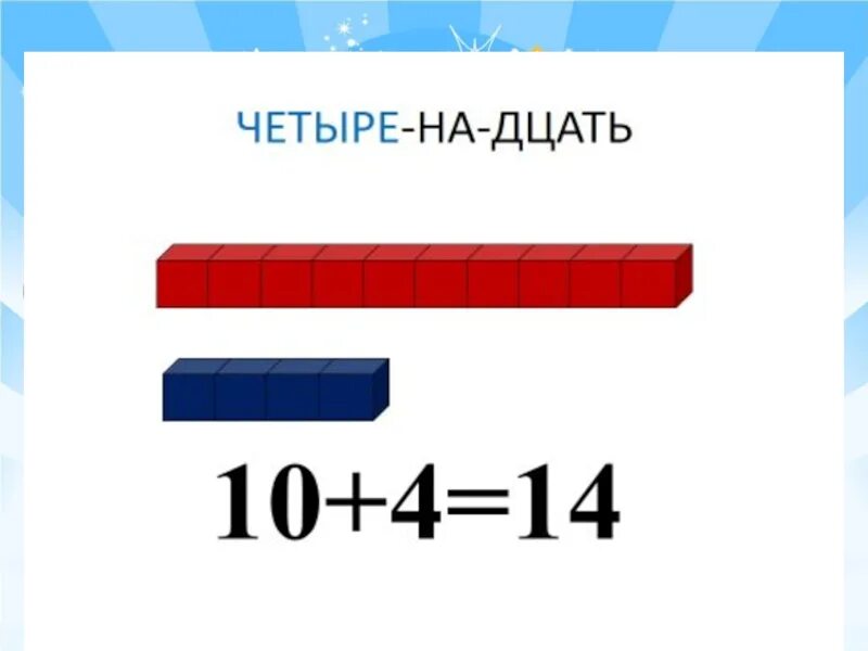 Прошедший не один десяток. Образование чисел второго десятка 1 класс. Образование чисел второго десятка. Числа второго десятка для дошкольников. Образование чисел второго десятка для дошкольников.