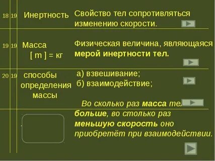 Масса мера инертности тела 7 класс