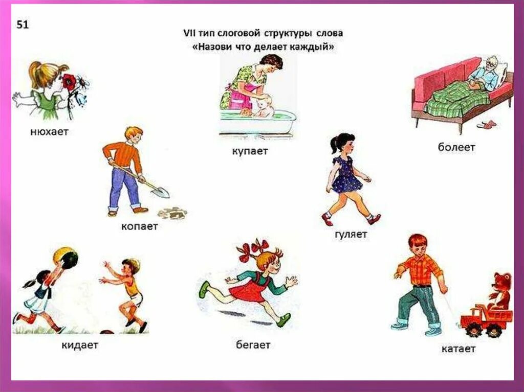 Слова действия для детей. Глаголы 5 слоговой структуры. Глаголы 2 класса слоговой структуры слова. Картинный материал к четверушкина слоговая структура. Формирование слоговой структуры слова у дошкольников.