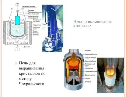 Установка кристалл