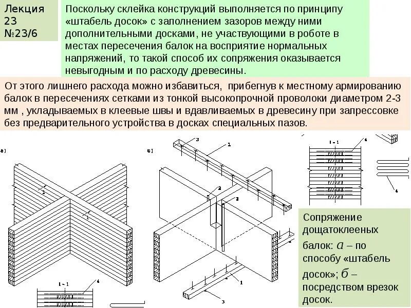 Метод перекрестные группы. Перекрестные балки. Перекрестно балочная система. Перекрестные системы конструкции. Перекрестные балки и фермы.