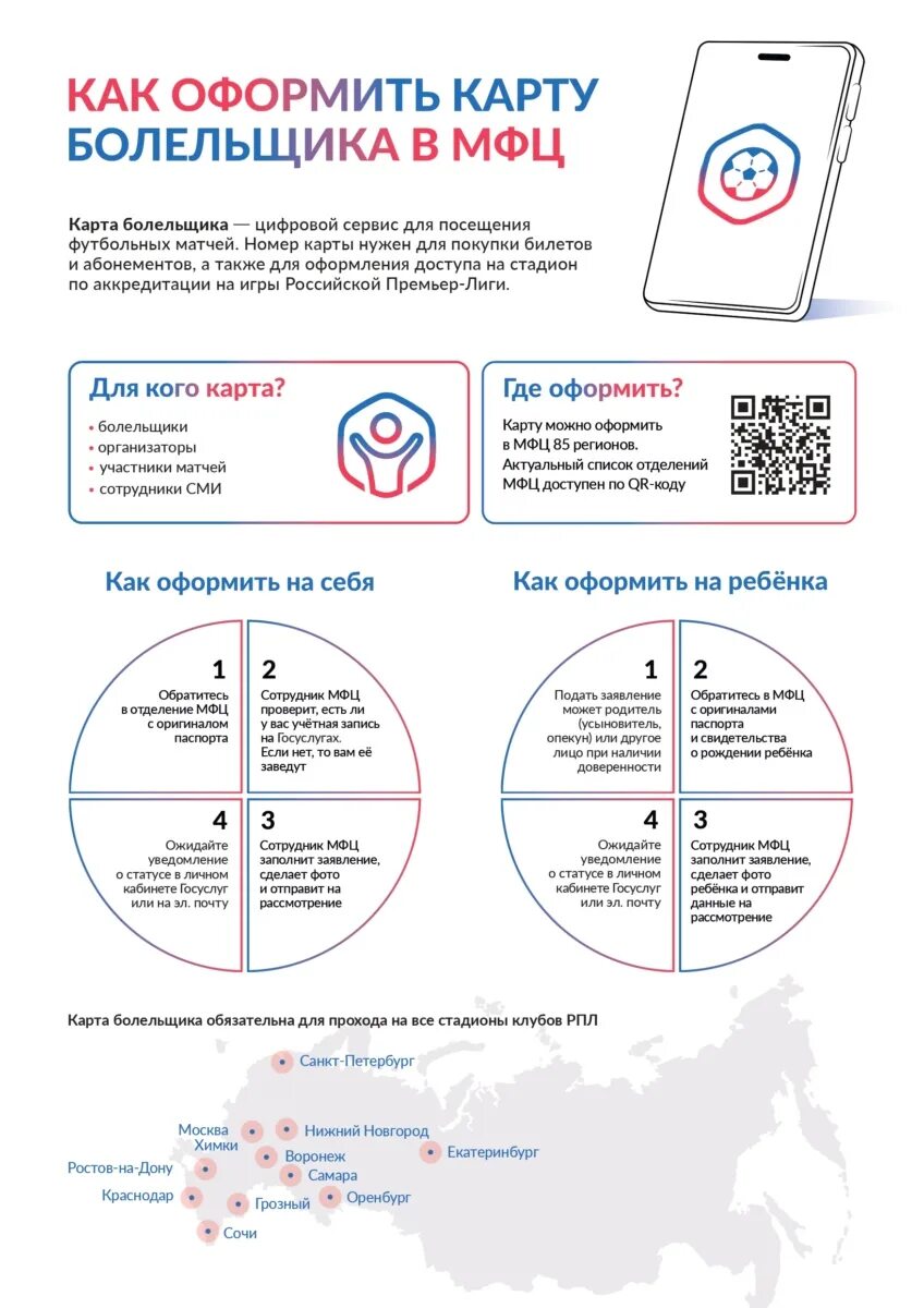 Карта болельщика зачем. Карта болельщика. Оформи карту болельщика. Как оформить карту болельщика. Карта болельщика госуслуги.
