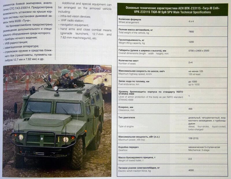 Ттх бронеавтомобиля волк. Тигр бронеавтомобиль ттх. Газ 2330 характеристики. Характеристики военной техники. Газ 3308 броневик.