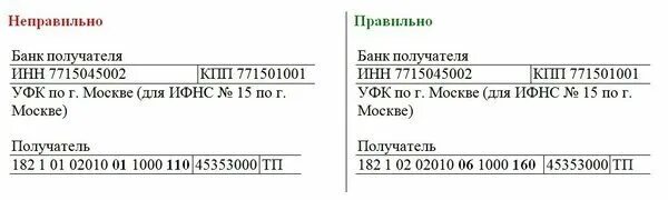 Реквизиты уплаты фсс. Кпп получателя что это. что такое кпп в реквизитах платежа. неверно указаны реквизиты. кпп получателя в квитанции жкх.