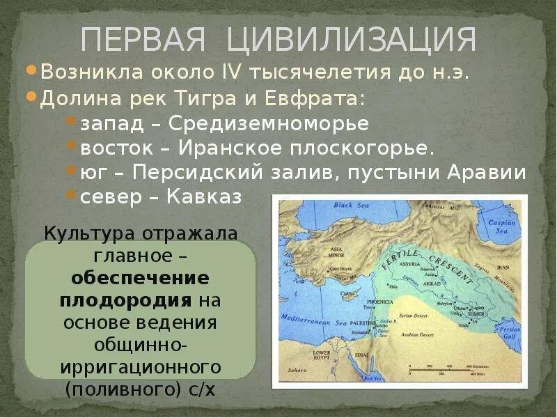 Цивилизация месопотамии географическое положение. Возникновение земледелия в долине евфрата. междуречье тигра и евфрата. долина между тигром и евфратом. тигр и евфрат цивилизация.