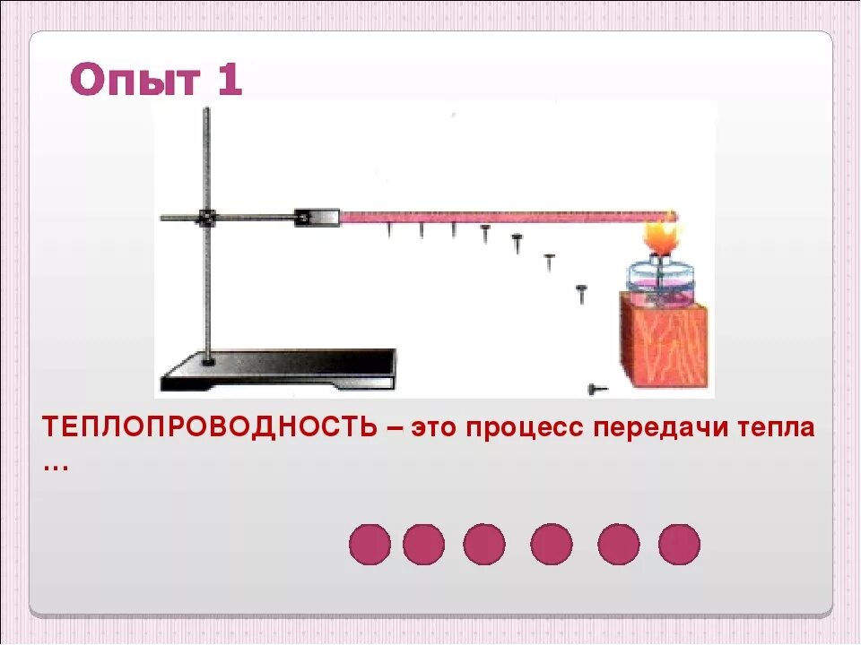 На рисунке изображена установка для изучения теплообмена. Эксперимент по физике 8 класс теплопроводность металлов. Теплопроводность опыт. Теплопроводность физика. Теплопроводность это в физике.