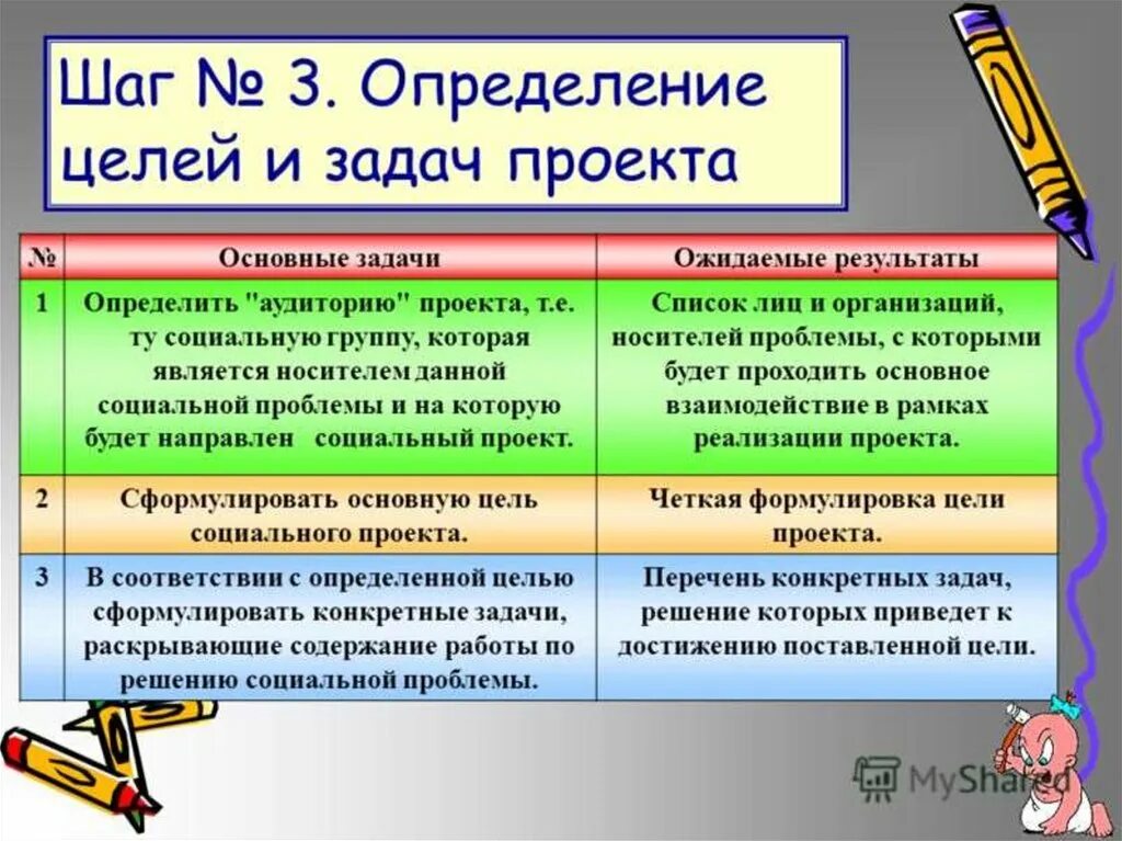 1 1 социальные проблемы определения