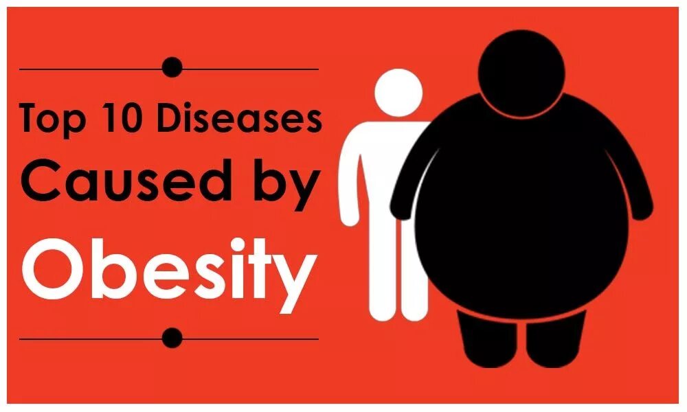 Obesity diseases. Obesity diseases. Избыточный вес инфографика. Ожирение инфографика. Лишний вес.