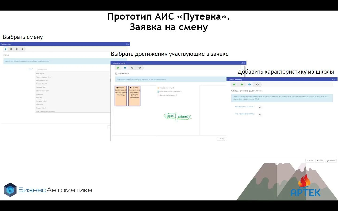 АИС путевка. АИС заявка. Заявка на путевку. Информационная система путевка. Аис выписка