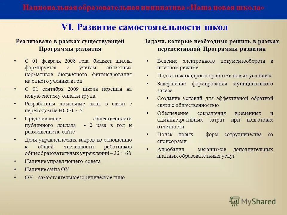 Этапы педагогического эксперимента. Интегральный мирохозяйственный уклад. Я. Этапы формирования звукового анализа и синтеза. Исторические этапы развития делопроизводства.