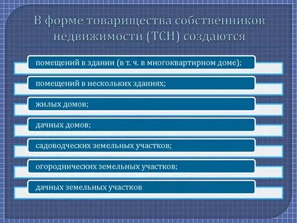 Товарищество собственников коммерческой недвижимости