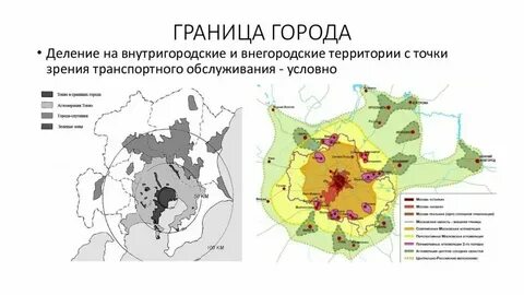 Границы города имена