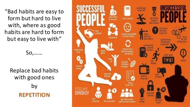 Bad Habits. Habits of successful people. Bad Habits photos. Good and bad habits