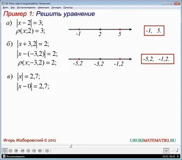 Смысл модуля
