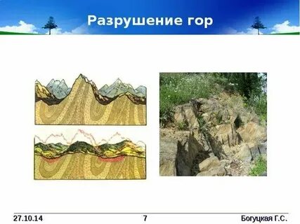 Отдельные глыбы поднимающиеся в разломах гор образуют