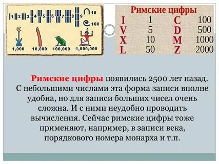 Кто придумал цифры
