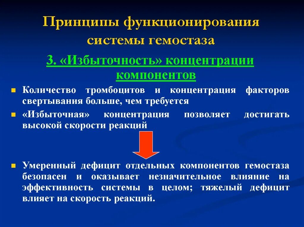 Патофизиология гемостаза