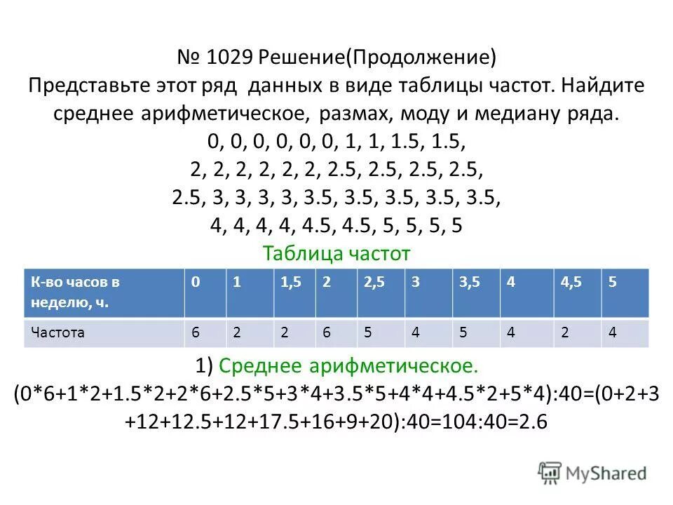 Медиана по таблице частот