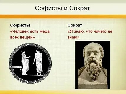 Софисты и сократ философия