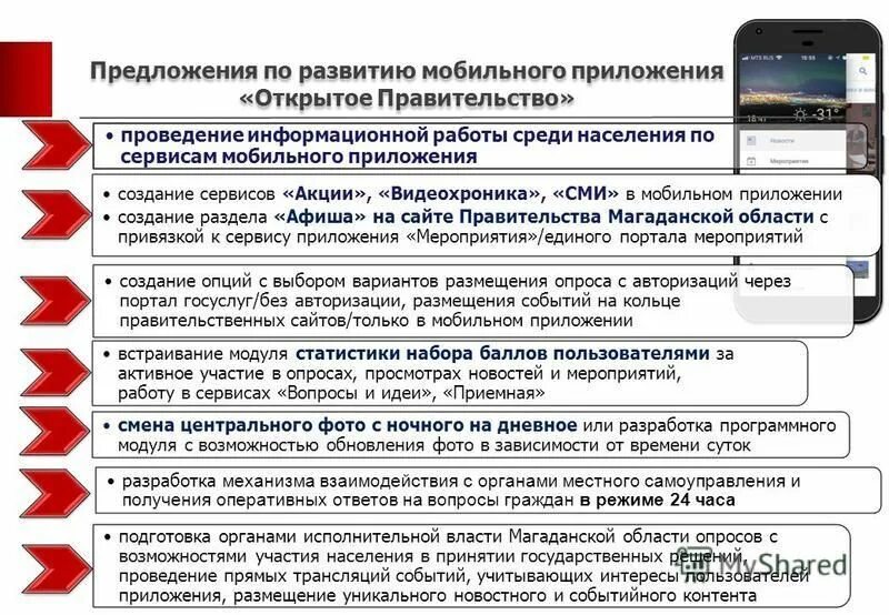 Функции сми таблица. Информационные роли менеджера. Осуществление информационной функции. Осуществление информационной функции. Функции сми.