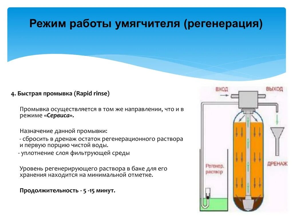 Схема умягчения воды с регенерацией раствора. Термический метод умягчения воды. Схема регенерации умягчителя. Регенерация умягчителя воды. Ионная очистка воды