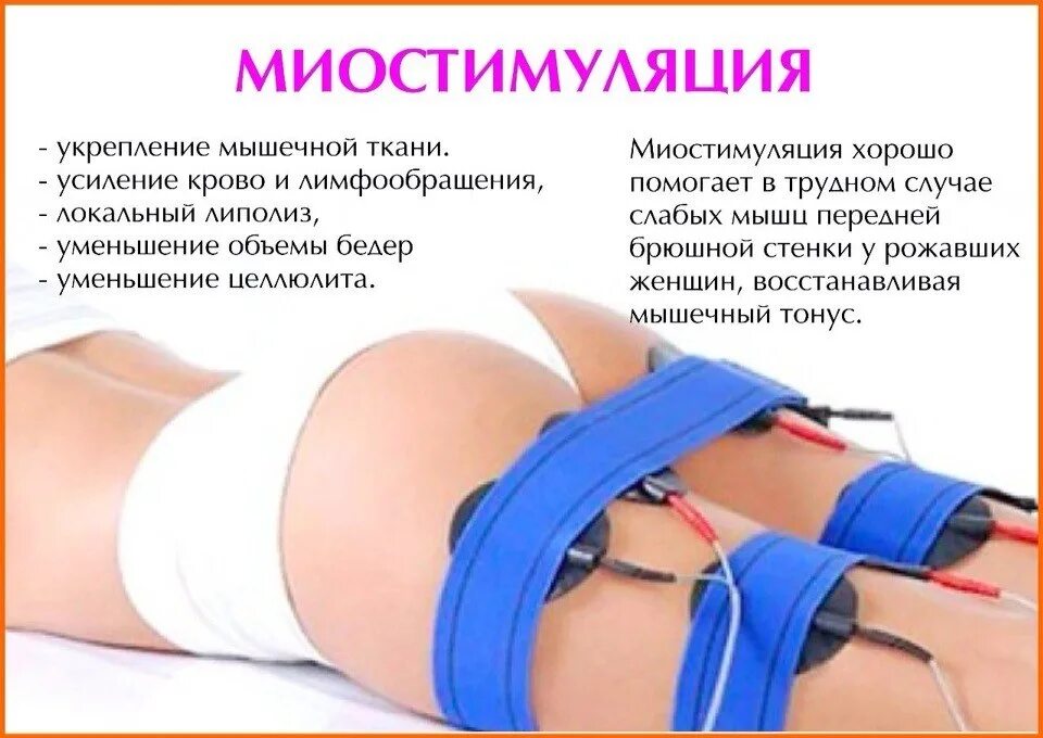 Массаж уменьшающий объемы